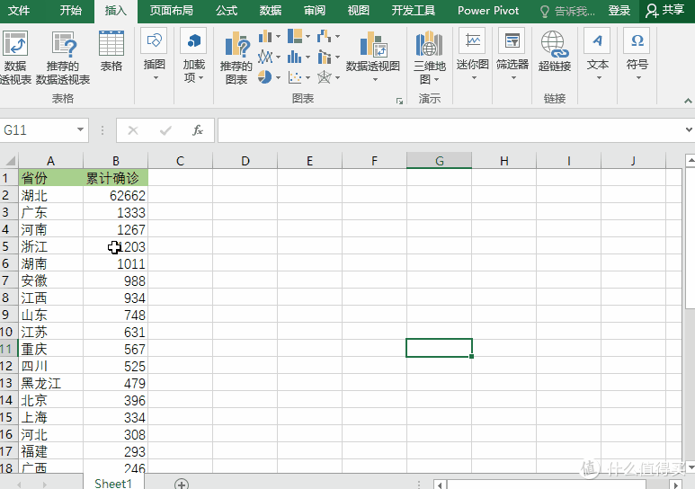 哈尔滨疫情具体关联地区(哈尔滨疫情涉及省份)