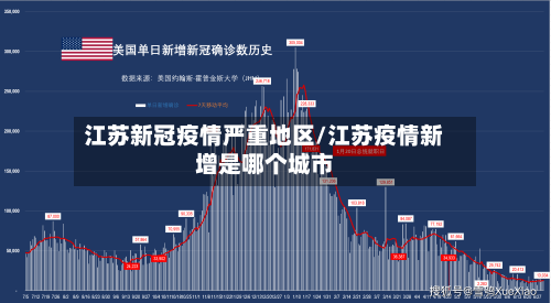 江苏新冠疫情严重地区/江苏疫情新增是哪个城市