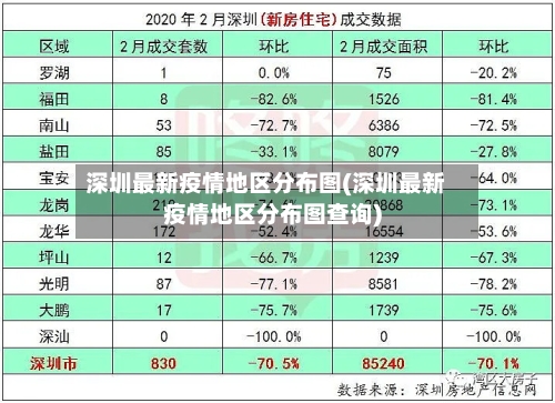 深圳最新疫情地区分布图(深圳最新疫情地区分布图查询)-第2张图片