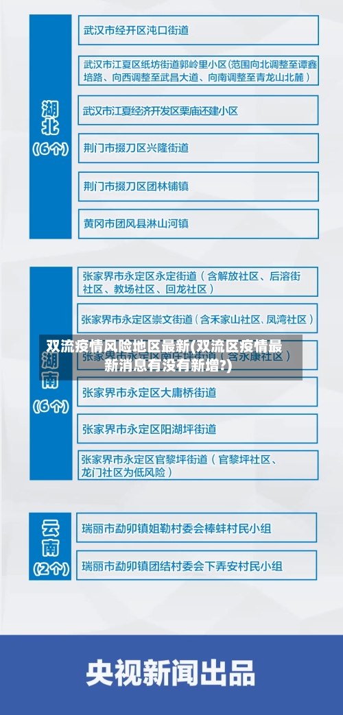 双流疫情风险地区最新(双流区疫情最新消息有没有新增?)