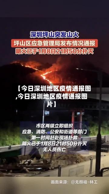 【今日深圳地区疫情通报图,今日深圳地区疫情通报图片】