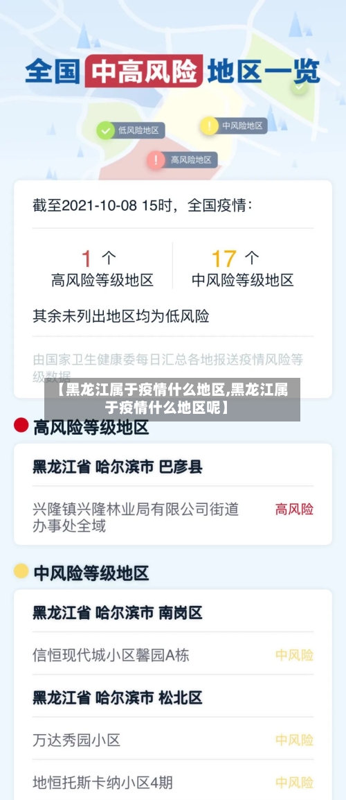 【黑龙江属于疫情什么地区,黑龙江属于疫情什么地区呢】