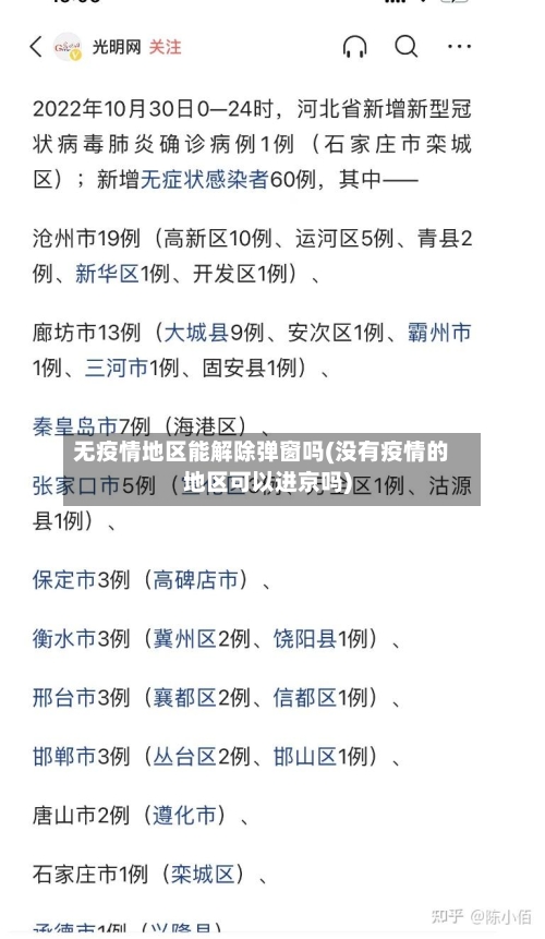 无疫情地区能解除弹窗吗(没有疫情的地区可以进京吗)