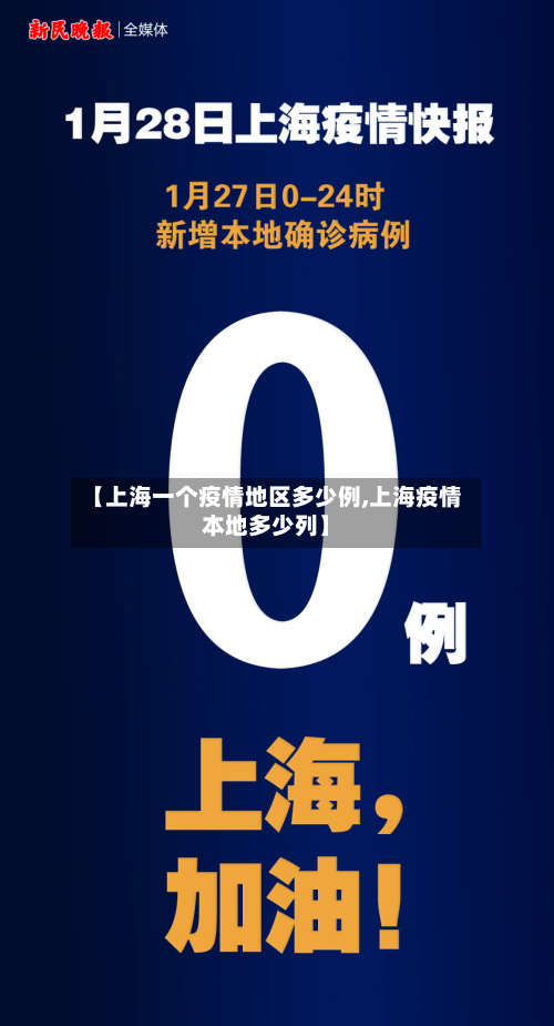 【上海一个疫情地区多少例,上海疫情本地多少列】