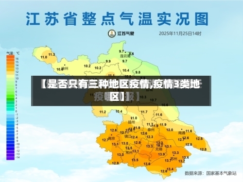 【是否只有三种地区疫情,疫情3类地区】