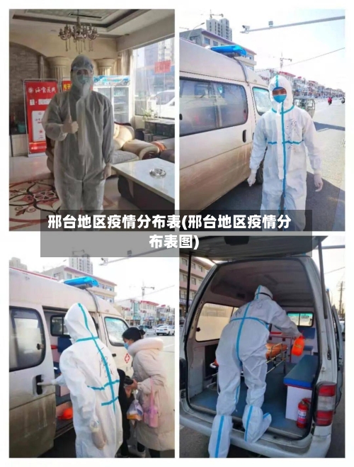 邢台地区疫情分布表(邢台地区疫情分布表图)-第2张图片