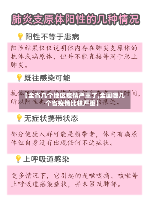 【全省几个地区疫情严重了,全国哪几个省疫情比较严重】-第2张图片