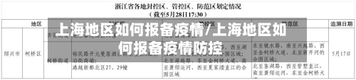 上海地区如何报备疫情/上海地区如何报备疫情防控-第2张图片