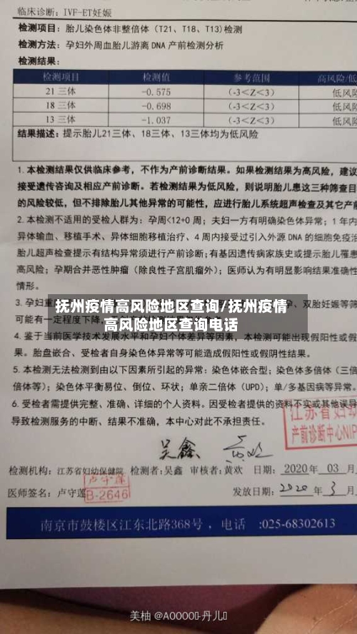 抚州疫情高风险地区查询/抚州疫情高风险地区查询电话