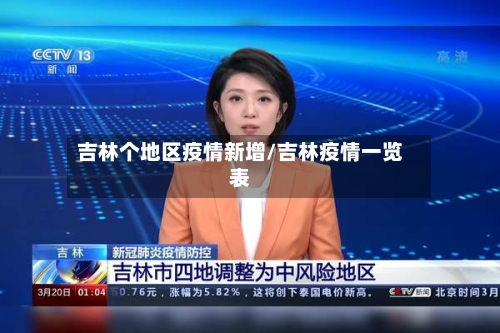吉林个地区疫情新增/吉林疫情一览表-第2张图片