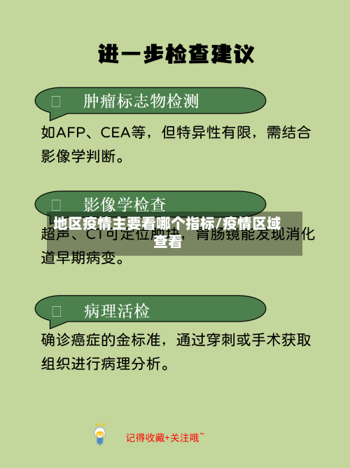 地区疫情主要看哪个指标/疫情区域查看