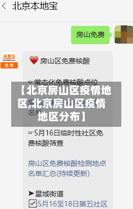 【北京房山区疫情地区,北京房山区疫情地区分布】-第3张图片