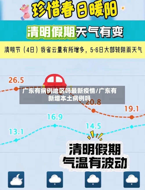广东有病例地区吗最新疫情/广东有新增本土病例吗-第3张图片
