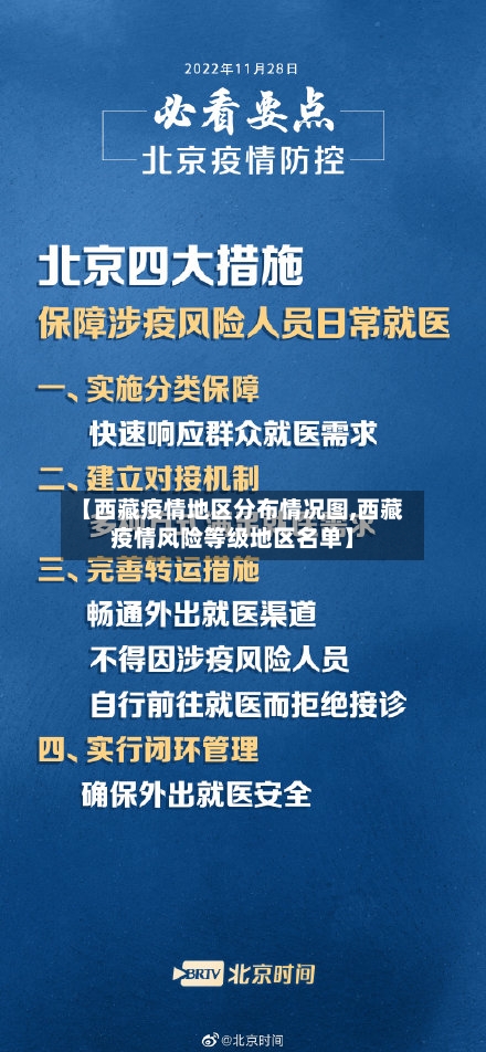 【西藏疫情地区分布情况图,西藏疫情风险等级地区名单】