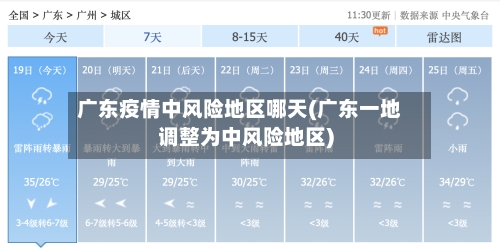 广东疫情中风险地区哪天(广东一地调整为中风险地区)