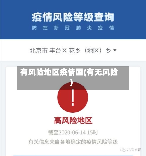 有风险地区疫情图(有无风险)