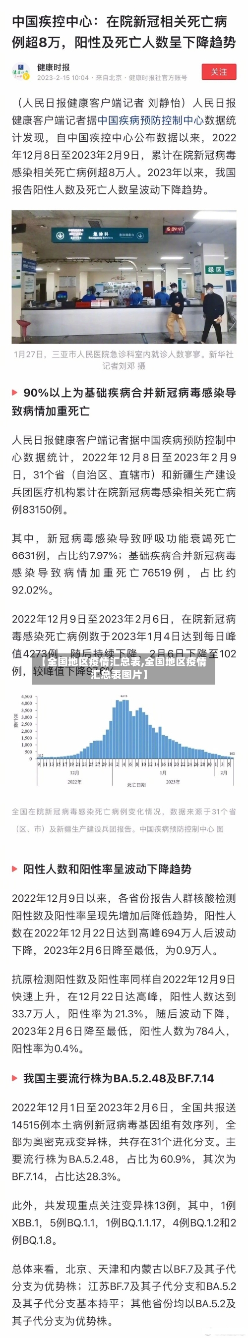 【全国地区疫情汇总表,全国地区疫情汇总表图片】