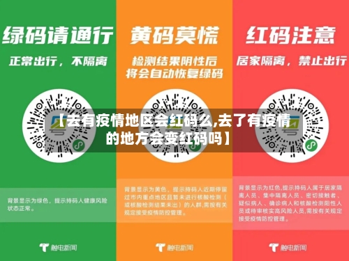 【去有疫情地区会红码么,去了有疫情的地方会变红码吗】