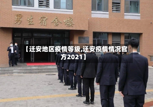 【迁安地区疫情等级,迁安疫情情况官方2021】