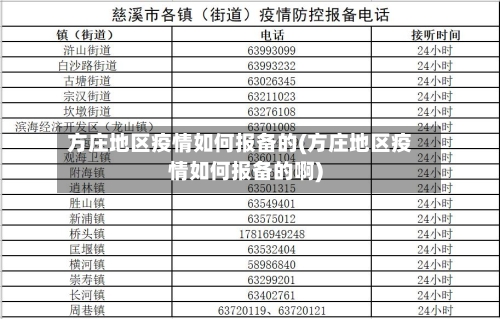 方庄地区疫情如何报备的(方庄地区疫情如何报备的啊)-第2张图片