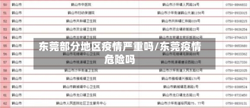 东莞部分地区疫情严重吗/东莞疫情危险吗-第2张图片