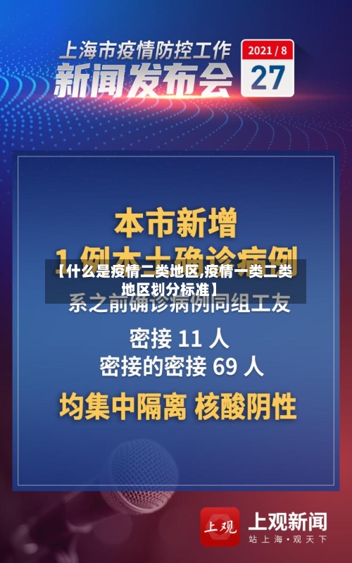 【什么是疫情二类地区,疫情一类二类地区划分标准】