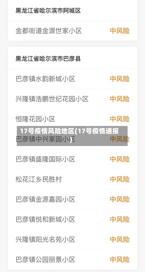 17号疫情风险地区(17号疫情通报)