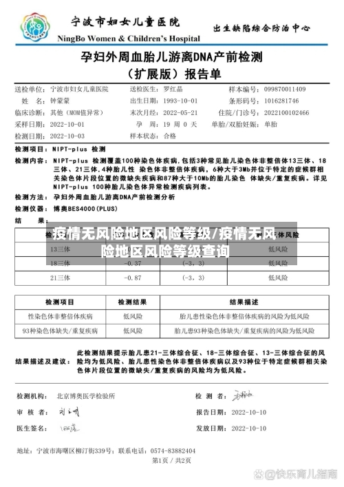 疫情无风险地区风险等级/疫情无风险地区风险等级查询