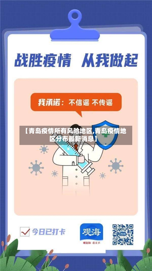 【青岛疫情所有风险地区,青岛疫情地区分布最新消息】