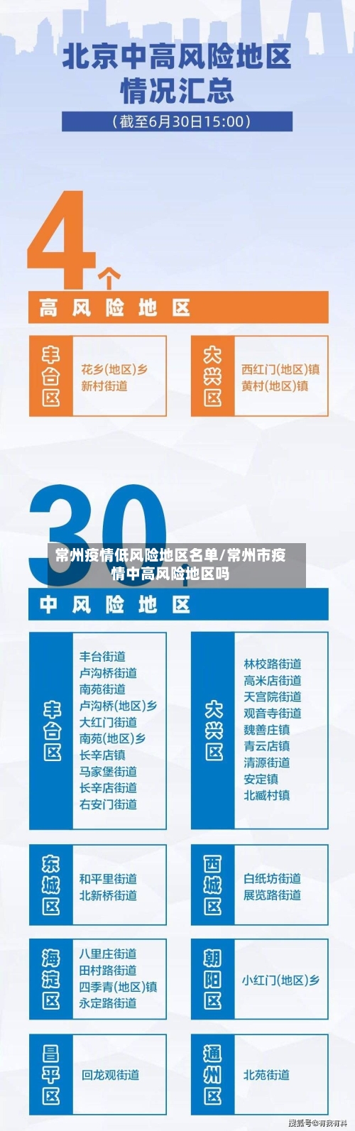 常州疫情低风险地区名单/常州市疫情中高风险地区吗