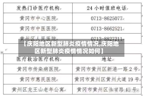 【庆阳地区新型肺炎疫情情况,庆阳地区新型肺炎疫情情况如何】-第2张图片