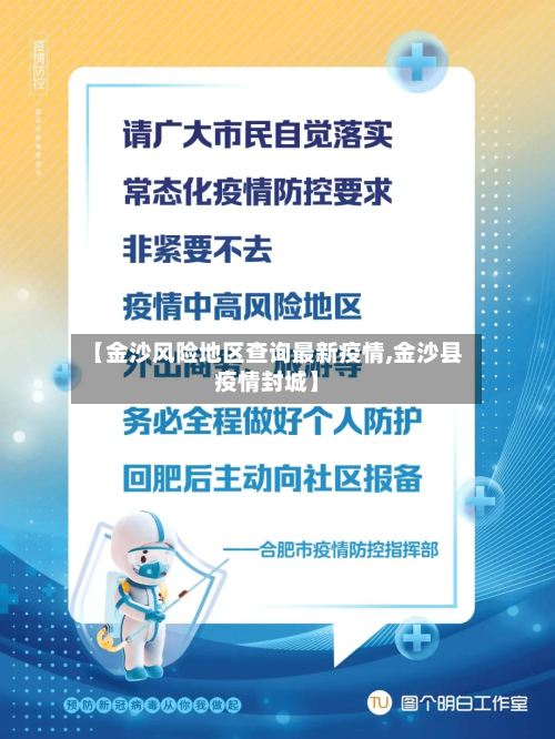 【金沙风险地区查询最新疫情,金沙县疫情封城】-第2张图片