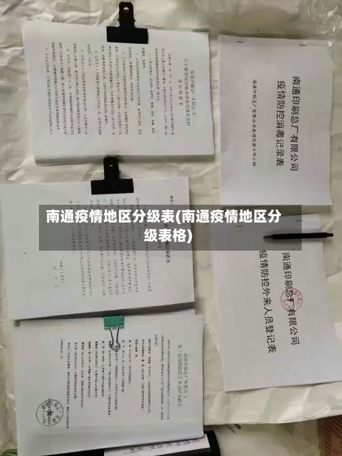南通疫情地区分级表(南通疫情地区分级表格)