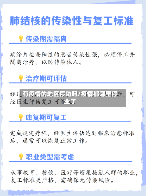 有疫情的地区停功吗/疫情都哪里停业了