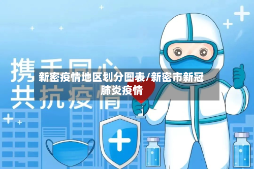 新密疫情地区划分图表/新密市新冠肺炎疫情