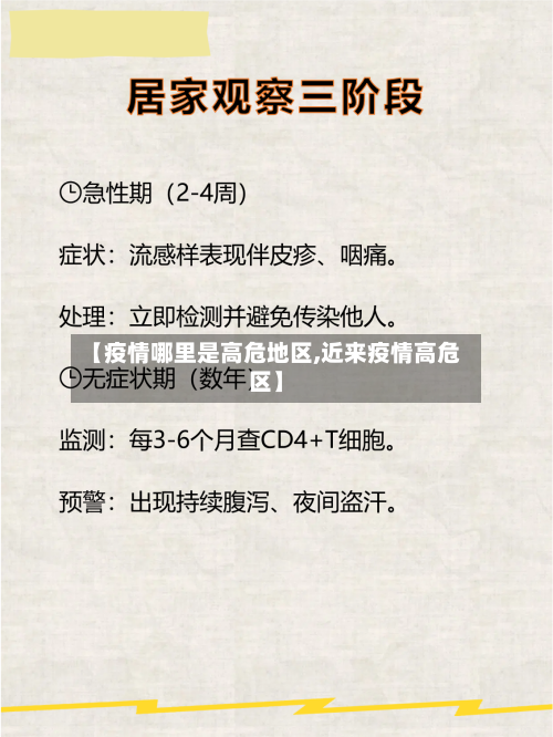 【疫情哪里是高危地区,近来疫情高危区】-第2张图片