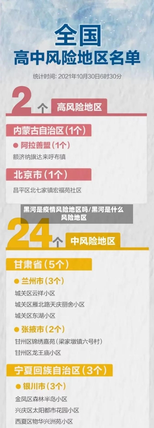 黑河是疫情风险地区吗/黑河是什么风险地区-第3张图片