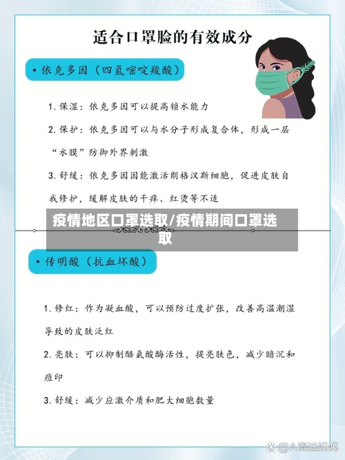 疫情地区口罩选取/疫情期间口罩选取