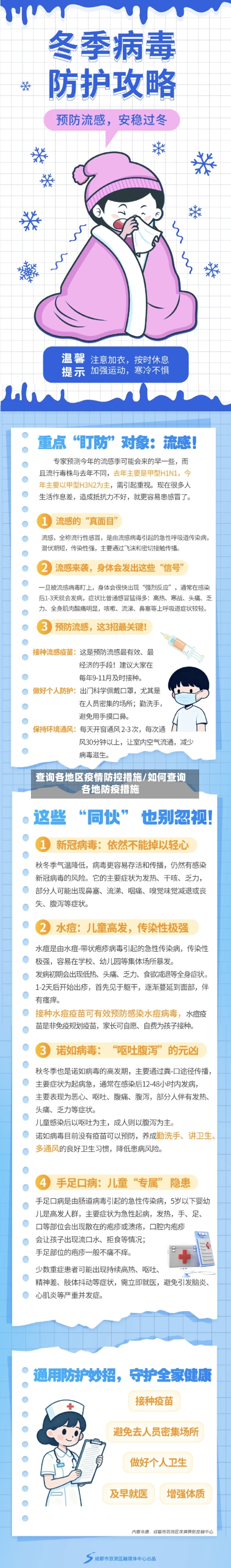 查询各地区疫情防控措施/如何查询各地防疫措施