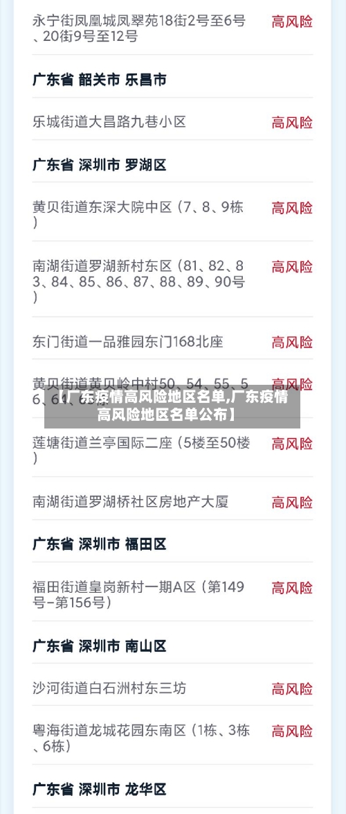 【厂东疫情高风险地区名单,厂东疫情高风险地区名单公布】