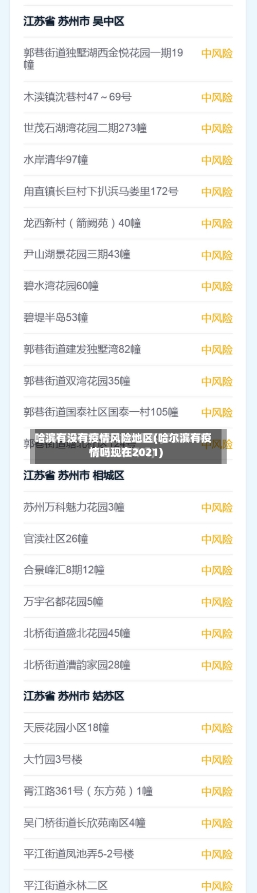 哈滨有没有疫情风险地区(哈尔滨有疫情吗现在2021)-第2张图片