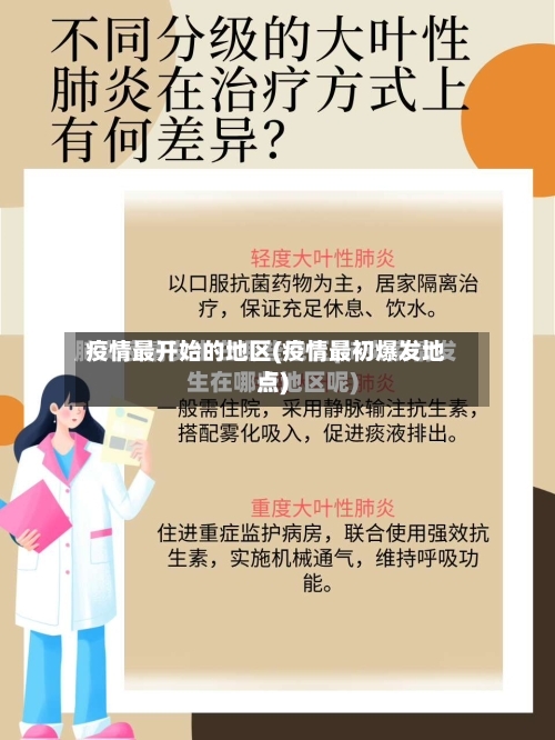 疫情最开始的地区(疫情最初爆发地点)