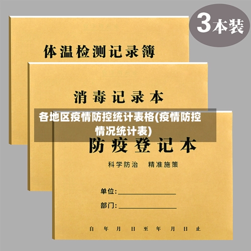 各地区疫情防控统计表格(疫情防控情况统计表)