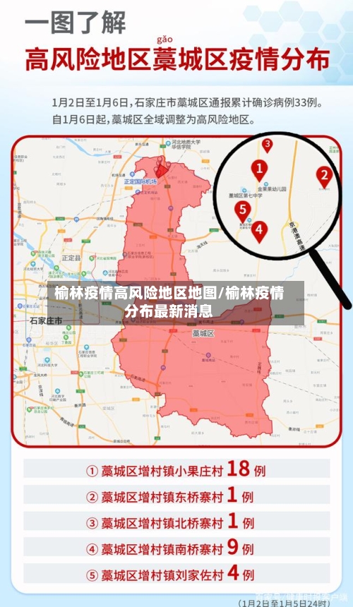 榆林疫情高风险地区地图/榆林疫情分布最新消息-第2张图片