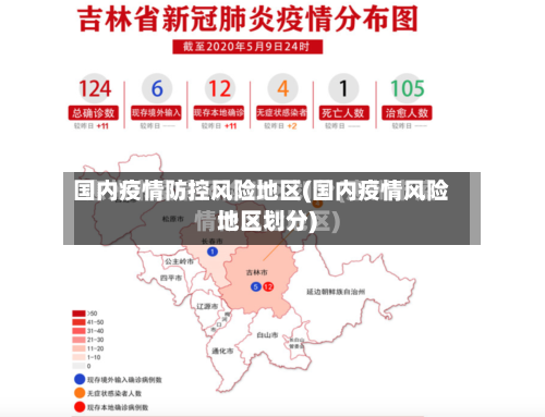 国内疫情防控风险地区(国内疫情风险地区划分)