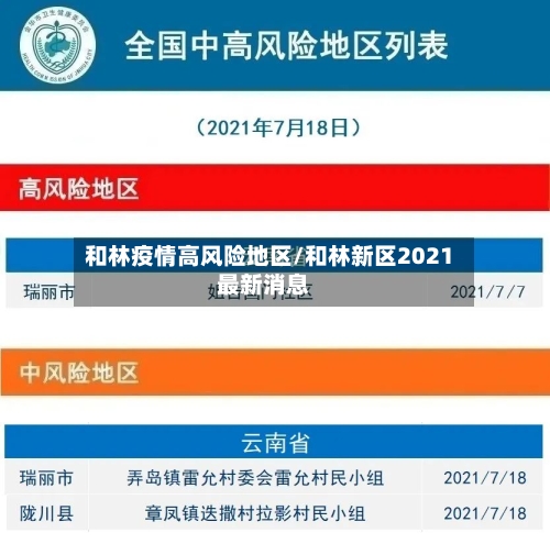 和林疫情高风险地区/和林新区2021最新消息-第3张图片