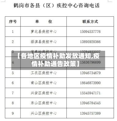 【各地区疫情补助发放通知,疫情补助通告政策】-第3张图片