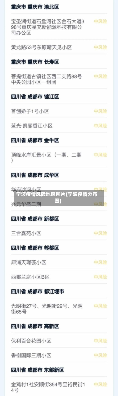 宁波疫情风险地区图片(宁波疫情分布图)-第2张图片