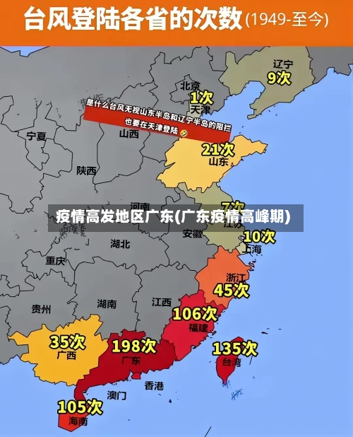 疫情高发地区广东(广东疫情高峰期)-第2张图片