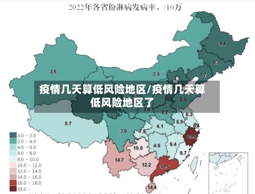 疫情几天算低风险地区/疫情几天算低风险地区了